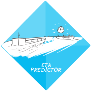 ETA-predictor-SmartPort