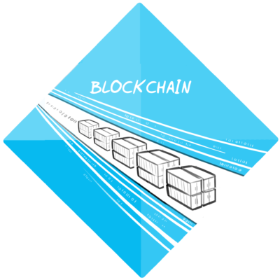 Blockchain for port logistics