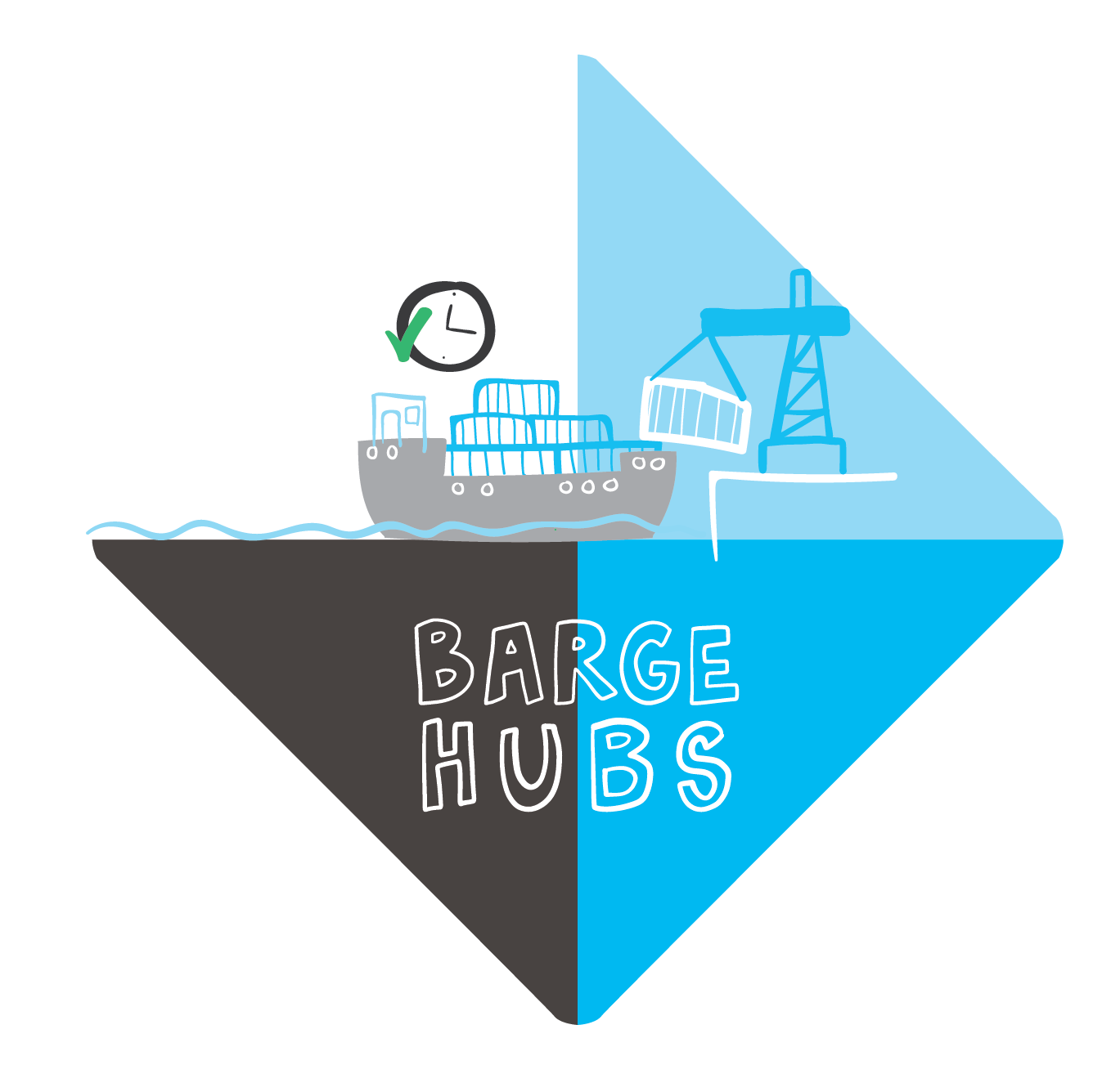 Barge Hubs