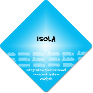 ISOLA_SmartPort