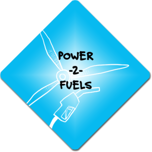 Power_2_Fuels_SmartPort
