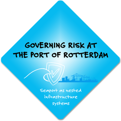 Governing risk at the port of Rotterdam
