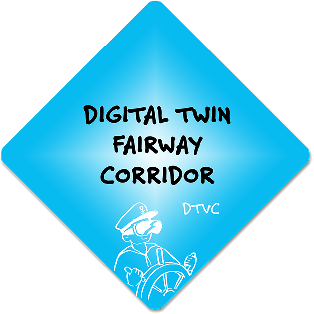 Digital Twin Fairway Corridor